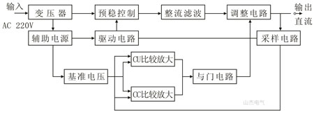 圖片11-450.jpg